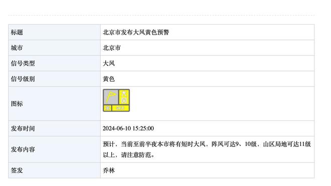 精准么？媒体人：国足进世界杯应该是13选3，大概23%的概率