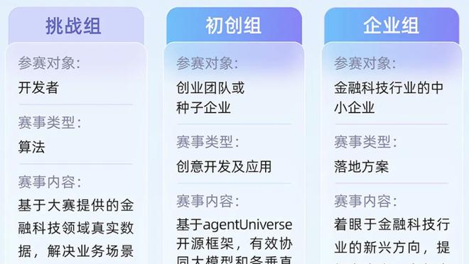 ?泰晤士报：未来10年，曼联每年未进欧冠将被阿迪倒扣1000万镑