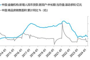 库里203场至少命中6三分断档历史第一 哈登、表哥、克莱居二三四