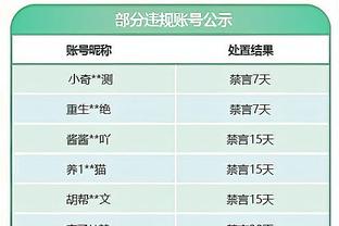 捡到宝！57号秀TJD本赛季投篮命中数新秀第2 盖帽数新秀第4